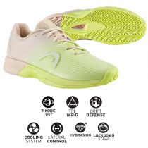 Теннисная обувь HEAD Revolt Pro 4.0 Women MCLI - 27 см (Eur. 42)